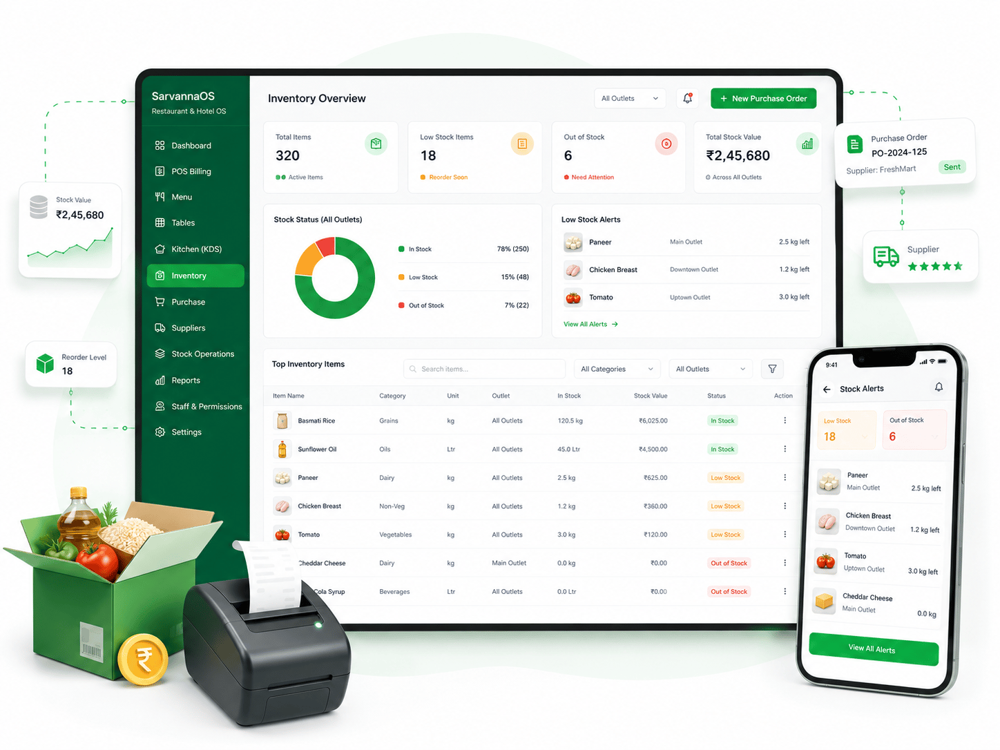 Inventory tracking