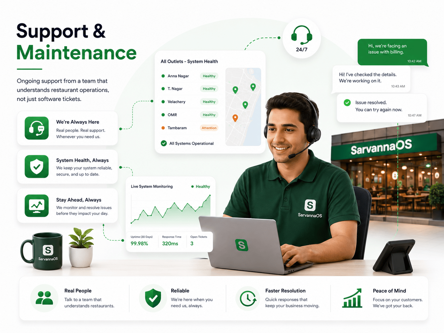 Support & Maintenance illustration